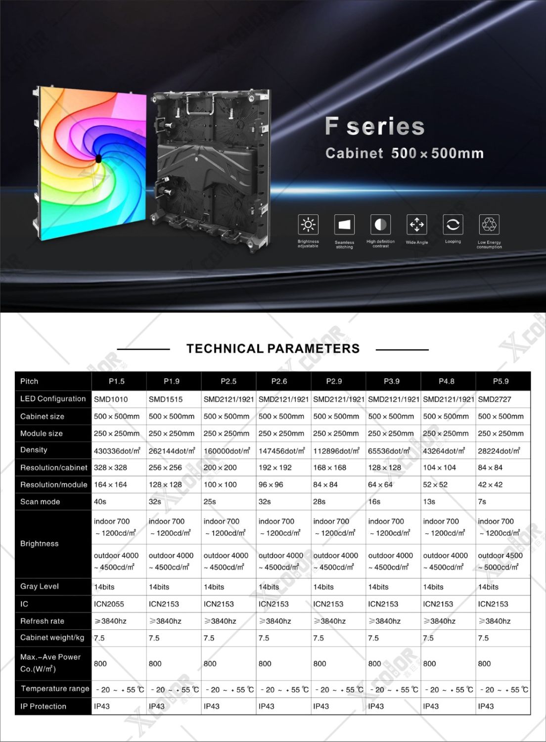 F series500x500 - ekran LED