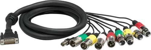 Lynx CBL-AES1604 - kabel połączeniowy do serii AES