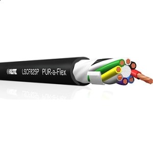 Klotz LSCF625SW - kabel głośnikowy wieloparowy (1mb)