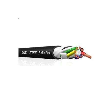 Klotz LSCF825SW - kabel głośnikowy wieloparowy (1mb)