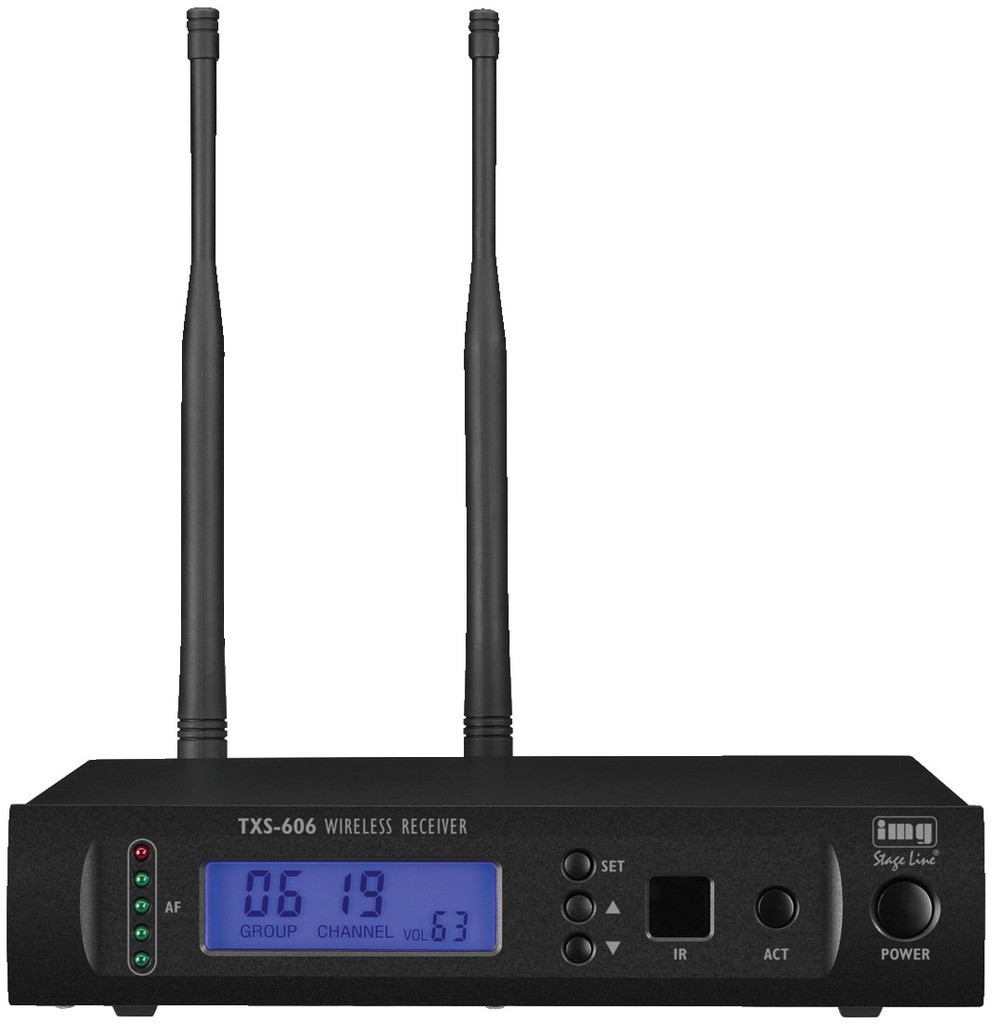 IMG Stage Line TXS-606 - odbiornik wieloczęstotliwościowy systemu bezprzewodowego