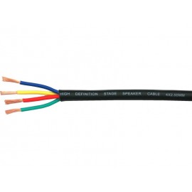 JB Systems SPR 4250 - kabel głośnikowy 4x2,50 mm (1m)