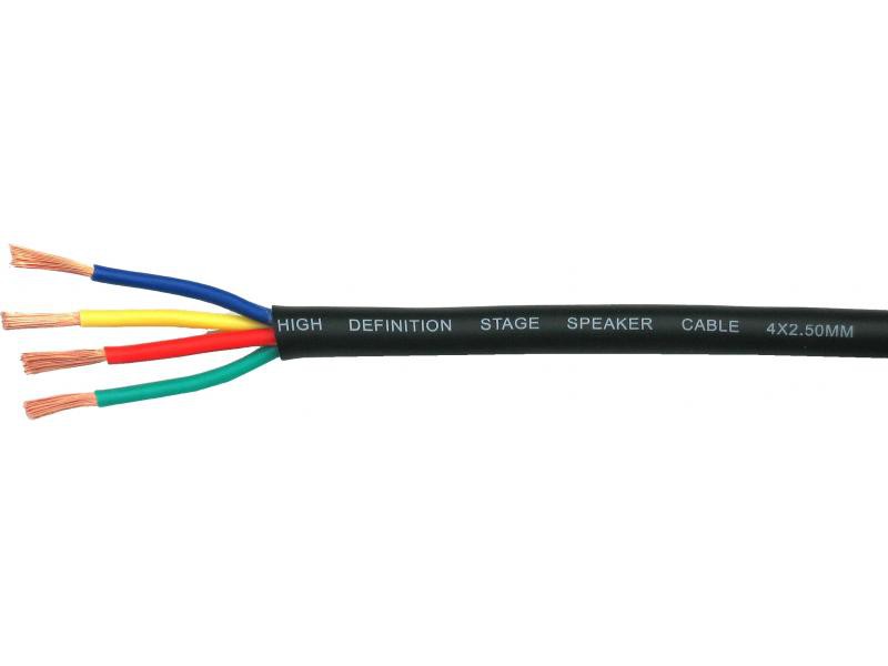 JB Systems SPR 4250 - kabel głośnikowy 4x2,50 mm (1m)