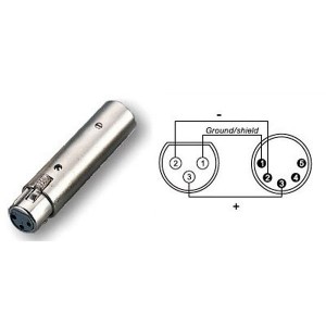 Soundsation SADA050 - adapter DMX 3PIN/5PIN 