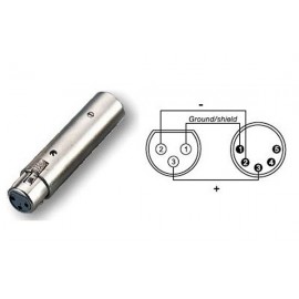 Soundsation SADA050 - adapter DMX 3PIN/5PIN