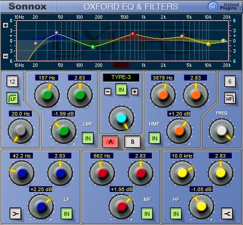 Sonnox EQ - software Sonnox EQ - software
