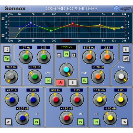 Sonnox EQ - software