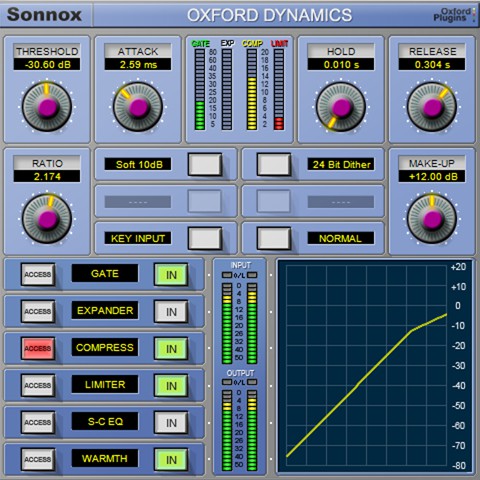 Sonnox Dynamics - software