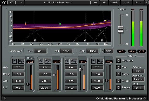 Waves C4 Multiband Compressor - software