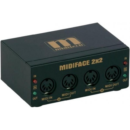MidiTech MIDIFACE 2X2 - interfejs MIDI USB