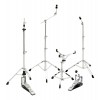 DDrum Dominion Hardware Pack - zestaw hardware'u Dominion