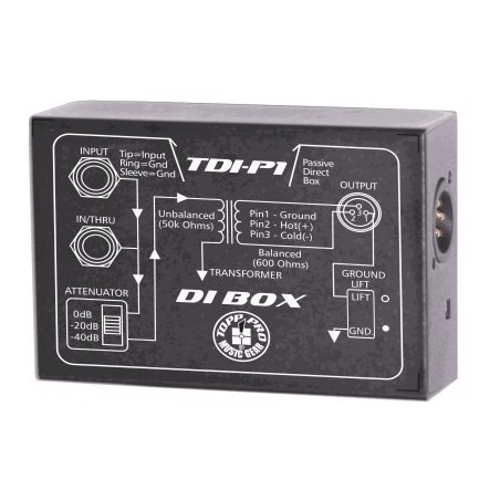 Topp Pro TP TDIP1 - DI-Box pasywny