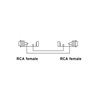 Reloop Adaptor RCA F / RCA F - adaptor