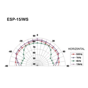 Monacor ESP-15/WS - głośnik ścienny/sufitowy
