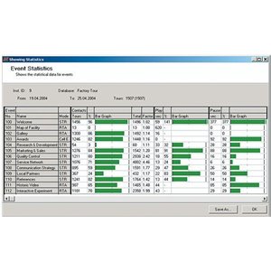 Sennheiser guidePORT Statistic Manager - oprogramowanie systemu oprowadzania wycieczek