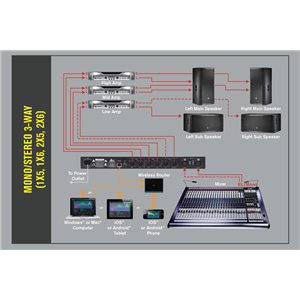 dbx Drive Rack PA2 - procesor głośnikowy / RACK