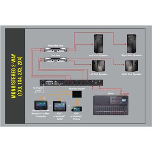 dbx Drive Rack PA2 - procesor głośnikowy / RACK