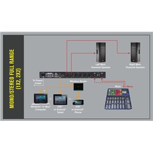 dbx Drive Rack PA2 - procesor głośnikowy / RACK