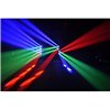JB Systems SUPER QUADRA BEAM - efekt świetlny LED