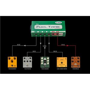 T-REX FUEL TANK CHAMELEON - zasilacz