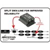 JB Systems MINI DMX-SPLITTER - spliter DMX