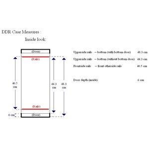 Accu Case ACF-SW/DDR3 Doubledoorrack 19