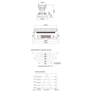 Showtec City Painter 9000 LED - reflektor architektoniczny