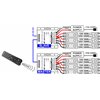 JB Systems LED RF-CONTROL DIM - sterownik LED