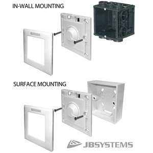 JB Systems LED 1CH DIM WALL - dimmer LED