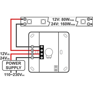 JB Systems LED 1CH DIM WALL - dimmer LED