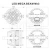 Briteq LED MEGA BEAM Mk3 - reflektor beam