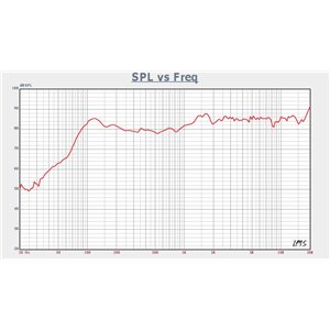 Prodipe MS 4C - aktywne monitory studyjne