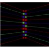 Laserworld BeamBar 10RGB - laser