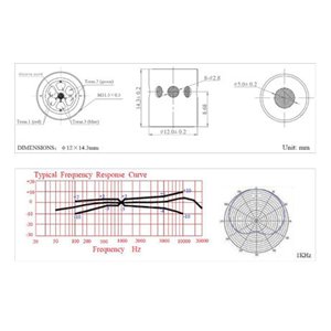 Prodipe SB21 - mikrofon instrumentalny