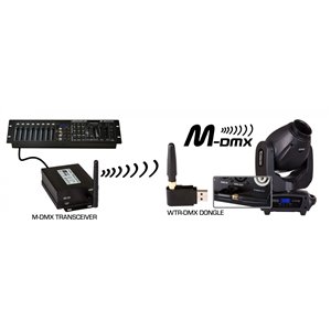 JB Systems M-DMX TRANSCEIVER - sterownik DMX