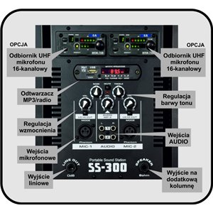 Rehard SS-300 (Sound Station) - przenośny system nagłośnieniowy