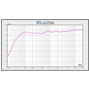 Prodipe Pro6 - aktywne monitory studyjne