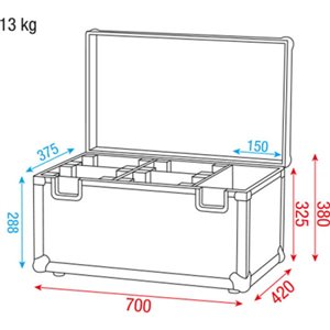 Showtec Case for 4x Kanjo Wash/Spot - skrzynia na sprzęt