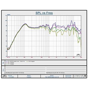Prodipe CAB100 - aktywny monitor odsłuchowy 100W