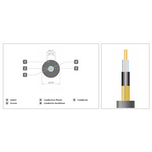 Stagg NGC 3 - kabel instrumentalny 3m