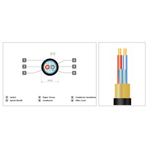 Stagg NMC 3 XX - kabel mikrofonowy 3m