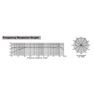 Prodipe Vintage V85 - mikrofon dynamiczny