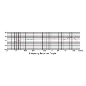 Prodipe ST-USB - mikrofon studyjny