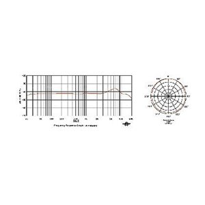 Prodipe P2L Lavalier - mikrofon studyjny