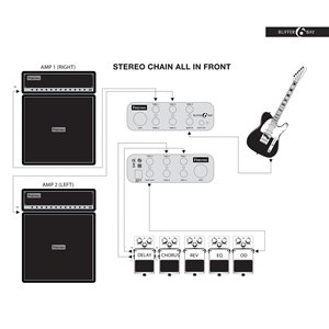 Friedman Tour Pro 1525 Platinium - zestaw pedalboard