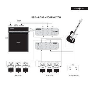 Friedman Tour Pro 1525 Platinium - zestaw pedalboard