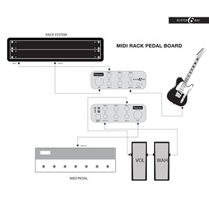 Friedman Tour Pro 1525 Platinium - zestaw pedalboard