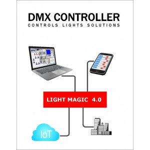 Sigma Net Light Magic 4.0 - sterownik DMX (256 kanałów)