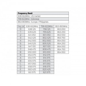 Topp Pro TP KTX - nadajnik systemu UHF