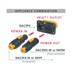 Neutrik C3 FX-W - Gniazdo IEC z blokadą, Power-In  